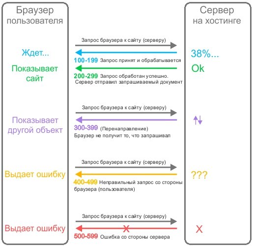 Кракен официальное зеркало 2024